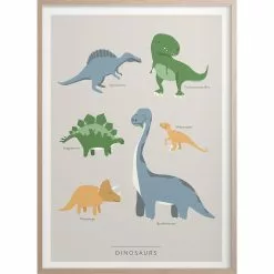 Kunskapstavlan® Dinosaurs Juliste 50x70 Cm
