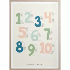 Kunskapstavlan® Multiplication Poster, 50x70 Cm